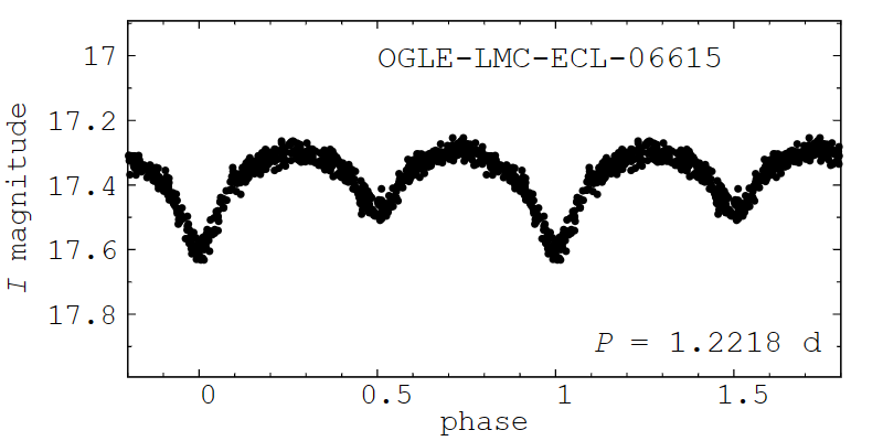 eb-lightcurve3.png