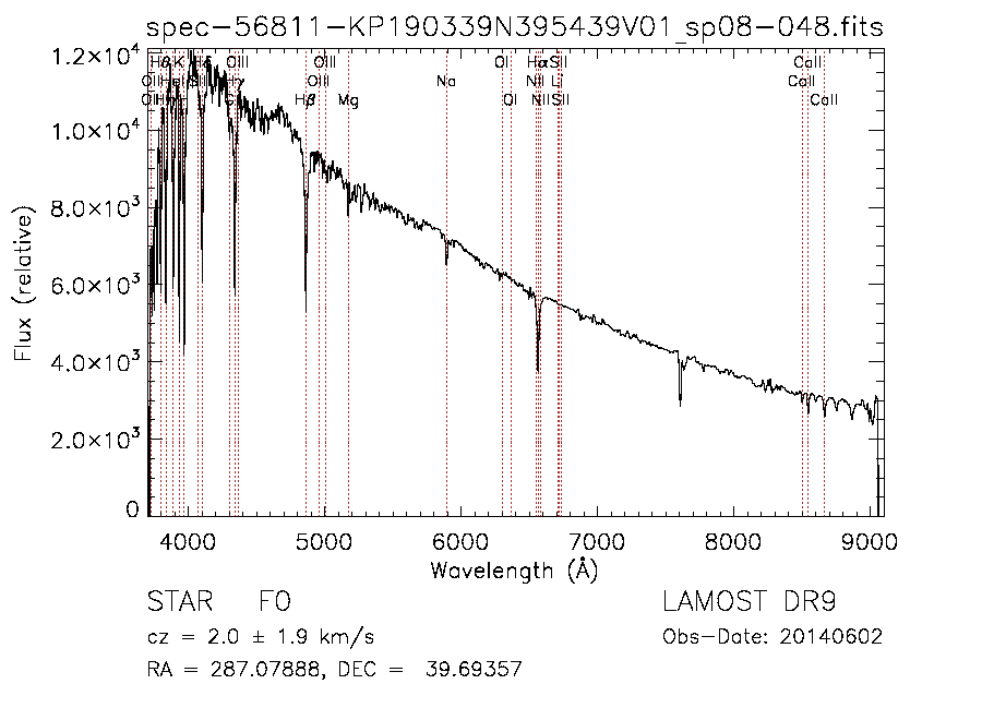 kic4547348_spectra.png